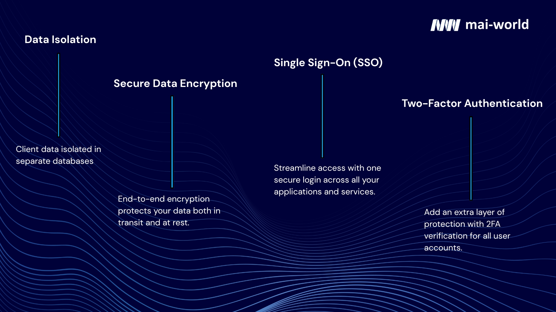 mai-world uncompromising data security and isolation for RMC clients