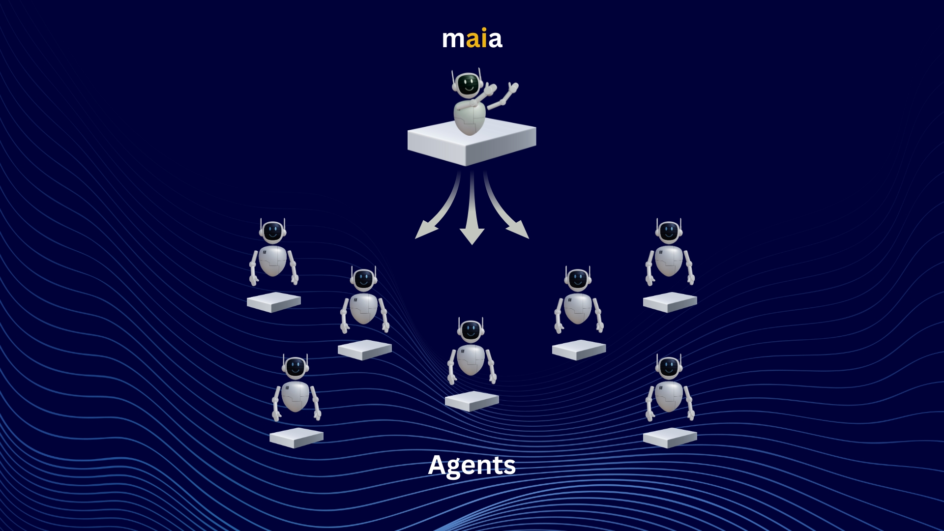 maia orchestrator